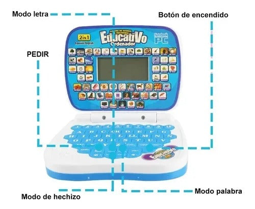 Computador Educativo Infantil